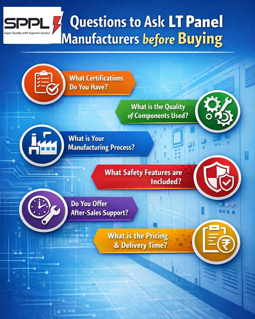 LT panel manufacturers