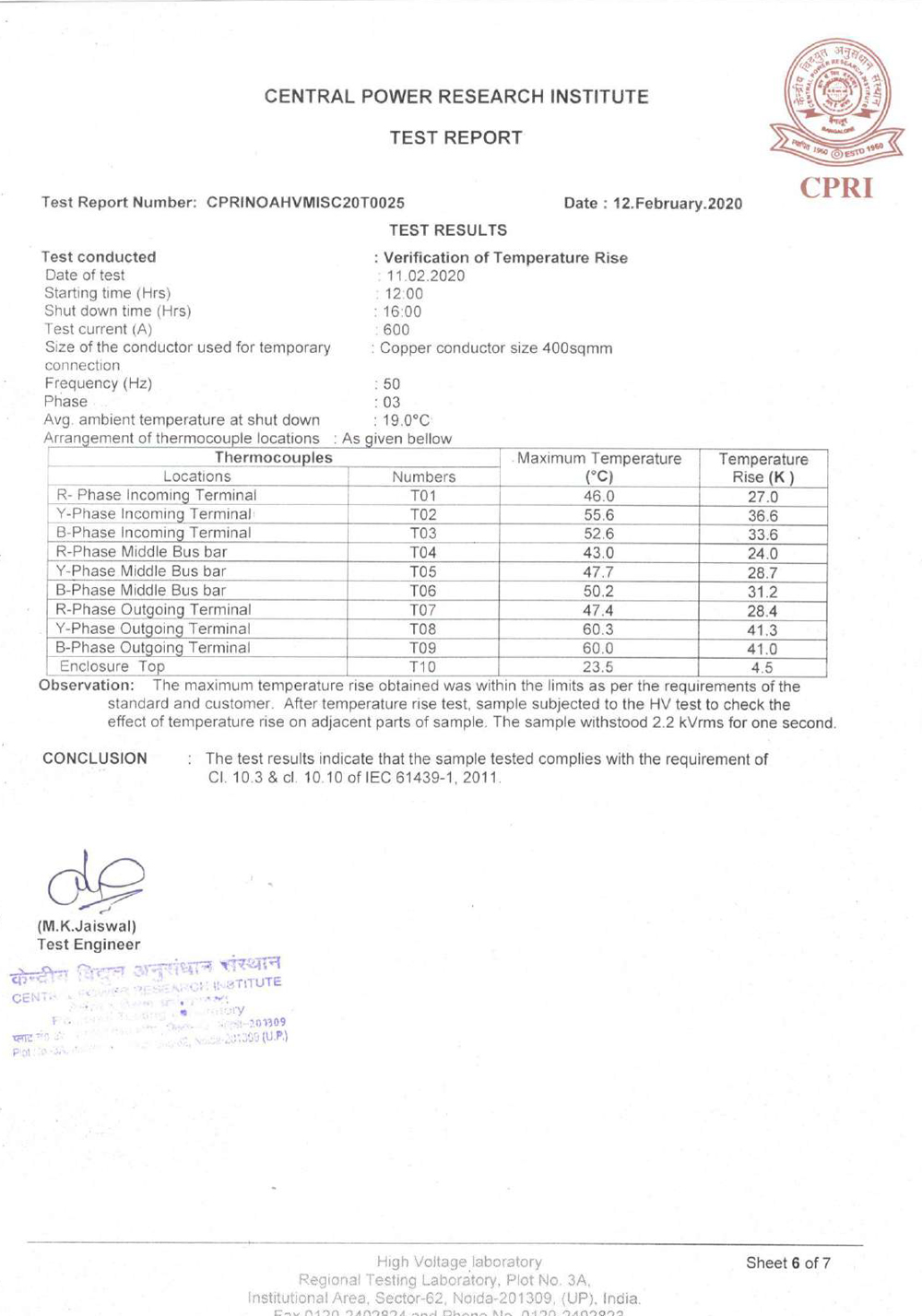 Control Panel Manufacturers